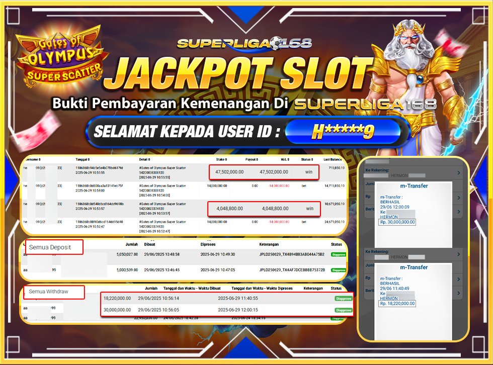 SUPERLIGA168 JACKPOT GATES OF OLYMPUS SUPER SCATTER Rp.48,220,000-