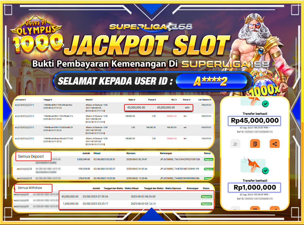 SUPERLIGA168 JACKPOT GATES OF OLYMPUS 1000 Rp.46,000,000-LUNASS