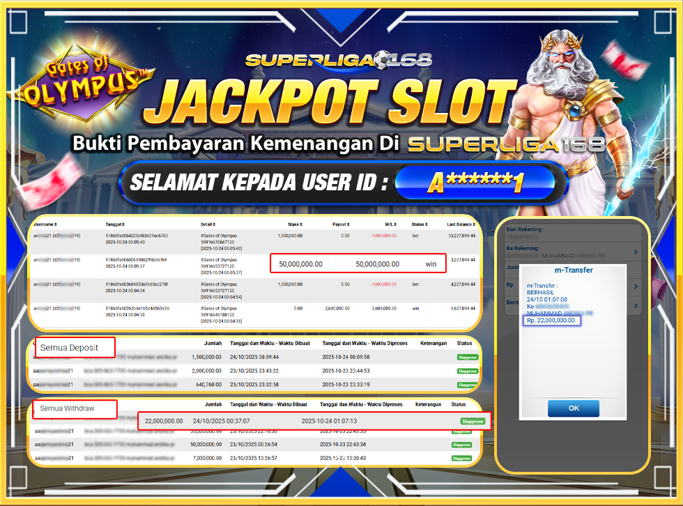 SUPERLIGA168 JACKPOT GATES OF OLYMPUS Rp.22,000,000-LUNASS